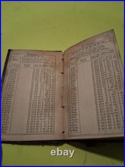 1868 Antique Small Personal Diary Journal Almanac Extremely Rare Vintage