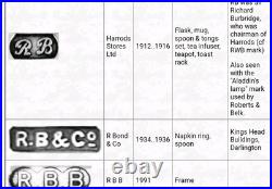 1934 Vintage R Bond & Co English 925 Silver 1910-1935 A. D 4 Spoons + Box