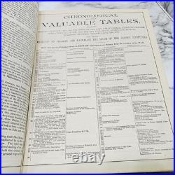 Antique Vintage 1892 Pronouncing Parallel Family Holy Bible KJ & Revised