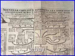 Heraldic English & Scottish Monarchy 1719 Chatelain Very Large Antique Plate Heraldic English & Scottish Monarchy 1719 Chatelain Very Large Antique Plate