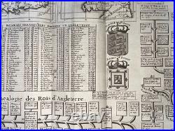 Heraldic English & Scottish Monarchy 1719 Chatelain Very Large Antique Plate Heraldic English & Scottish Monarchy 1719 Chatelain Very Large Antique Plate